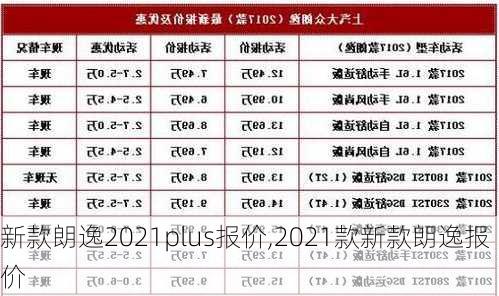 新款朗逸2021plus报价,2021款新款朗逸报价