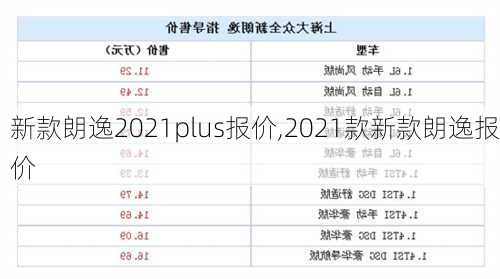 新款朗逸2021plus报价,2021款新款朗逸报价