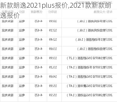 新款朗逸2021plus报价,2021款新款朗逸报价