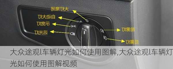 大众途观l车辆灯光如何使用图解,大众途观l车辆灯光如何使用图解视频