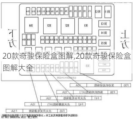 20款奇骏保险盒图解,20款奇骏保险盒图解大全