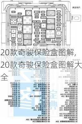 20款奇骏保险盒图解,20款奇骏保险盒图解大全