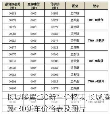 长城腾翼c30新车价格表,长城腾翼c30新车价格表及图片