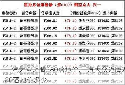 一汽大众迈腾280落地价,一汽大众迈腾280落地价多少