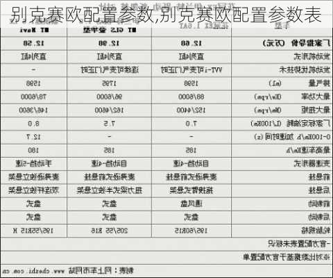 别克赛欧配置参数,别克赛欧配置参数表