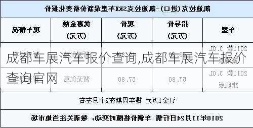 成都车展汽车报价查询,成都车展汽车报价查询官网