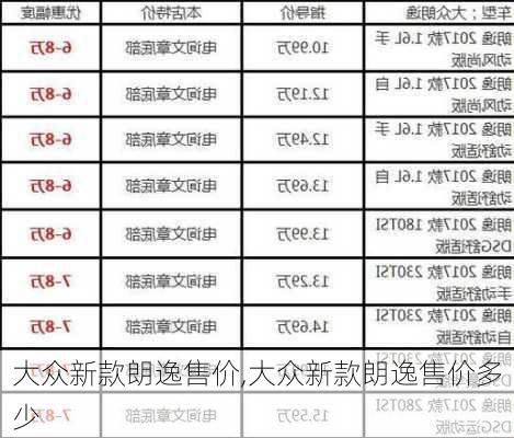 大众新款朗逸售价,大众新款朗逸售价多少