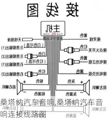 桑塔纳汽车音响,桑塔纳汽车音响连接线路图