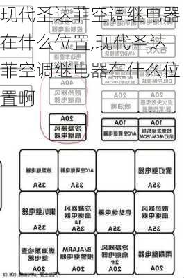 现代圣达菲空调继电器在什么位置,现代圣达菲空调继电器在什么位置啊