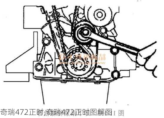 奇瑞472正时,奇瑞472正时图解图