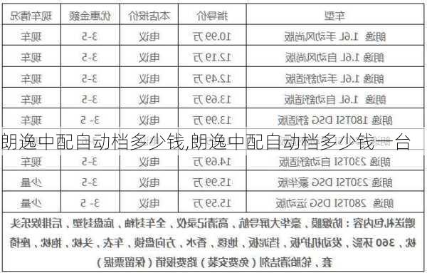 朗逸中配自动档多少钱,朗逸中配自动档多少钱一台