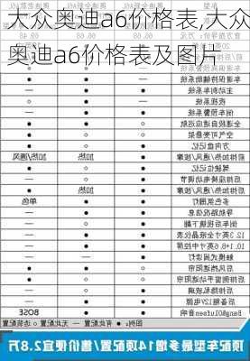 大众奥迪a6价格表,大众奥迪a6价格表及图片