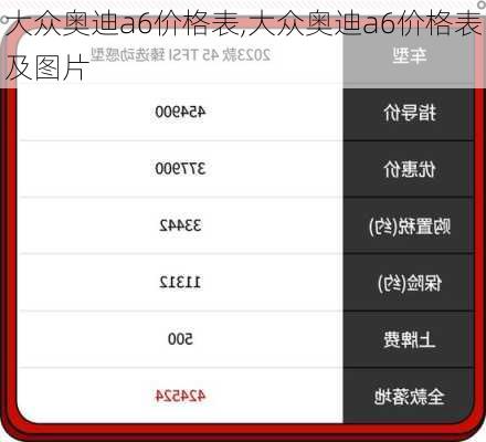 大众奥迪a6价格表,大众奥迪a6价格表及图片