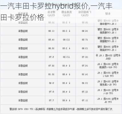 一汽丰田卡罗拉hybrid报价,一汽丰田卡罗拉价格