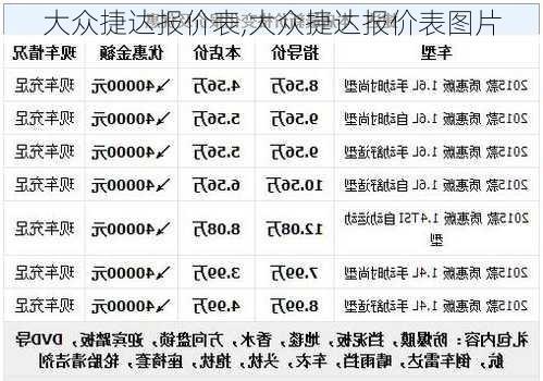 大众捷达报价表,大众捷达报价表图片