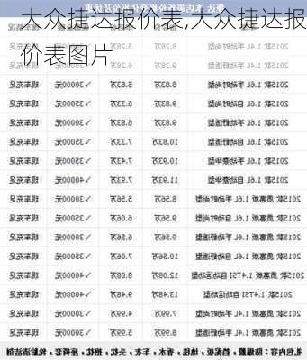 大众捷达报价表,大众捷达报价表图片