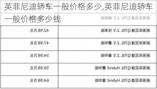 英菲尼迪轿车一般价格多少,英菲尼迪轿车一般价格多少钱