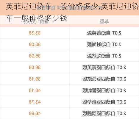 英菲尼迪轿车一般价格多少,英菲尼迪轿车一般价格多少钱