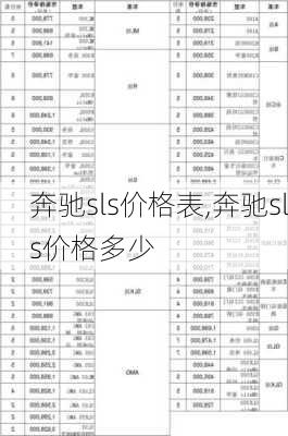 奔驰sls价格表,奔驰sls价格多少