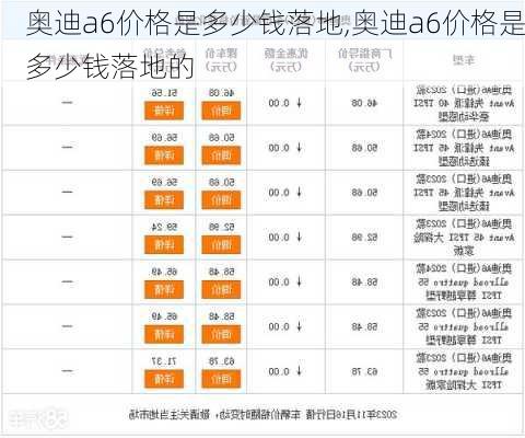 奥迪a6价格是多少钱落地,奥迪a6价格是多少钱落地的