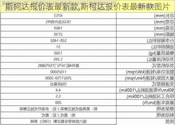 斯柯达报价表最新款,斯柯达报价表最新款图片