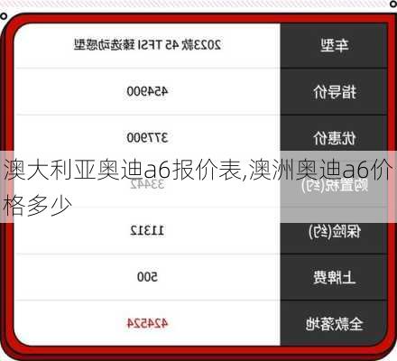 澳大利亚奥迪a6报价表,澳洲奥迪a6价格多少