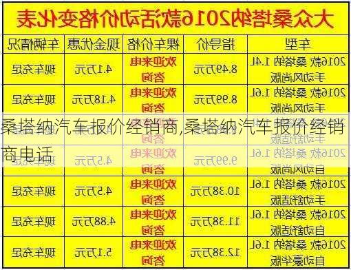 桑塔纳汽车报价经销商,桑塔纳汽车报价经销商电话