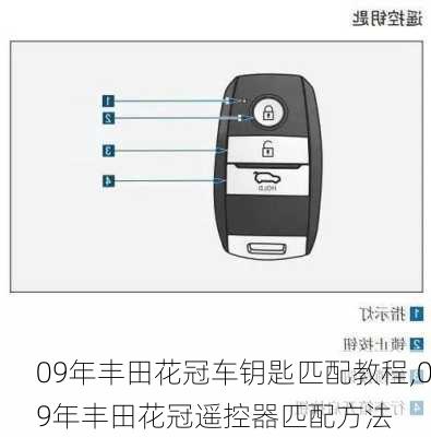 09年丰田花冠车钥匙匹配教程,09年丰田花冠遥控器匹配方法
