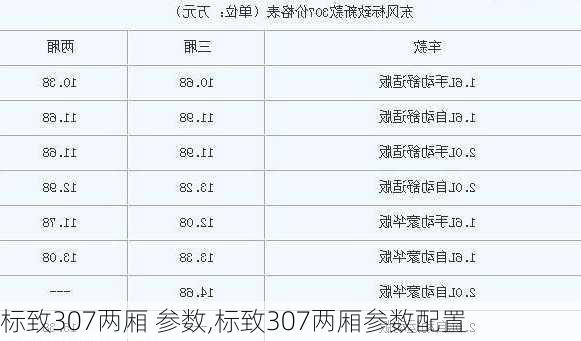 标致307两厢 参数,标致307两厢参数配置