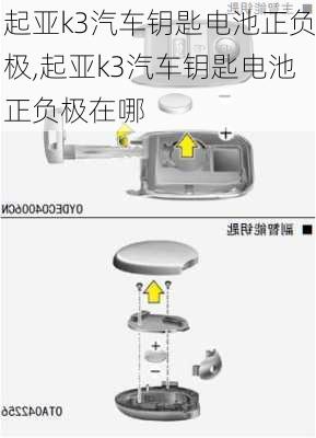 起亚k3汽车钥匙电池正负极,起亚k3汽车钥匙电池正负极在哪