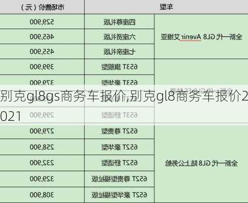 别克gl8gs商务车报价,别克gl8商务车报价2021