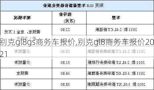 别克gl8gs商务车报价,别克gl8商务车报价2021