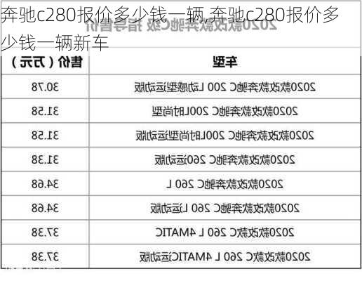 奔驰c280报价多少钱一辆,奔驰c280报价多少钱一辆新车