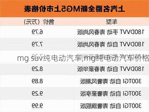 mg suv纯电动汽车,mg纯电动汽车价格