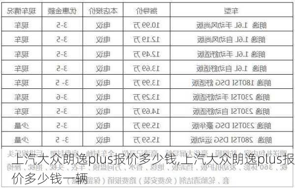 上汽大众朗逸plus报价多少钱,上汽大众朗逸plus报价多少钱一辆