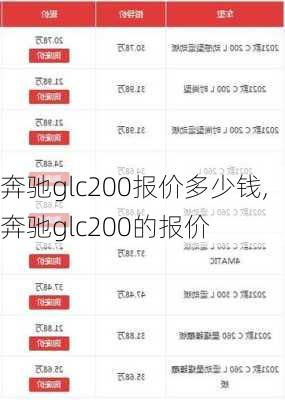 奔驰glc200报价多少钱,奔驰glc200的报价