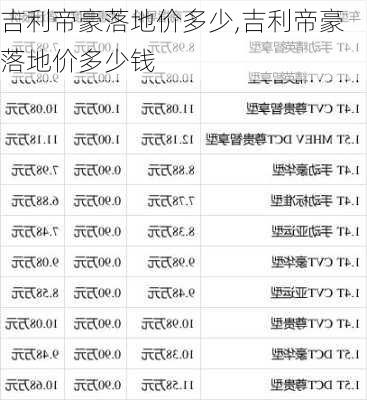 吉利帝豪落地价多少,吉利帝豪落地价多少钱