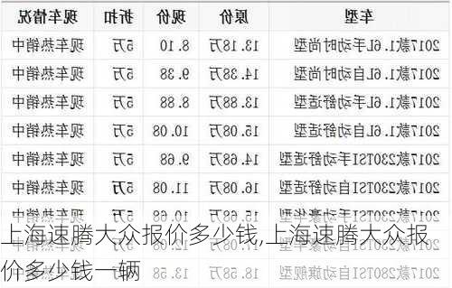 上海速腾大众报价多少钱,上海速腾大众报价多少钱一辆