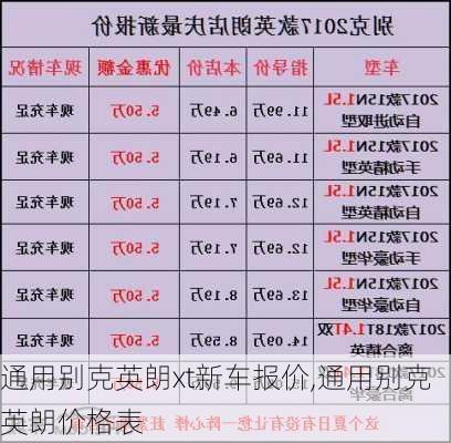 通用别克英朗xt新车报价,通用别克英朗价格表