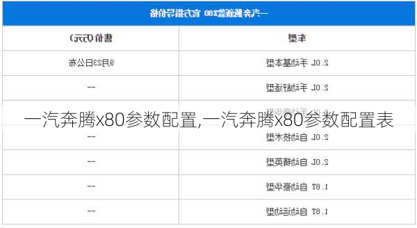 一汽奔腾x80参数配置,一汽奔腾x80参数配置表