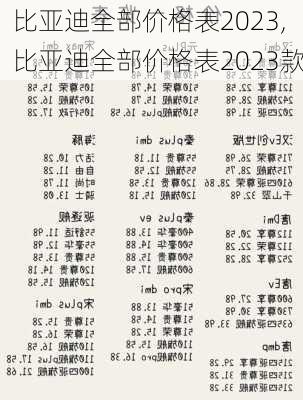 比亚迪全部价格表2023,比亚迪全部价格表2023款