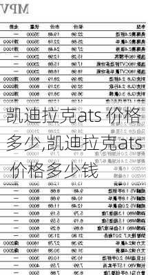 凯迪拉克ats 价格多少,凯迪拉克ats 价格多少钱