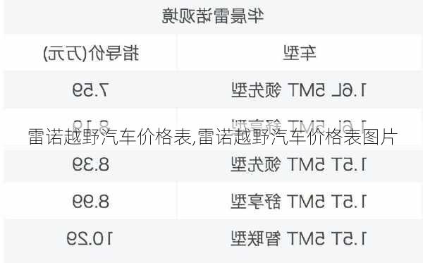 雷诺越野汽车价格表,雷诺越野汽车价格表图片