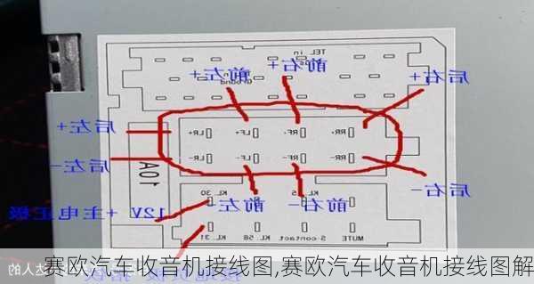 赛欧汽车收音机接线图,赛欧汽车收音机接线图解