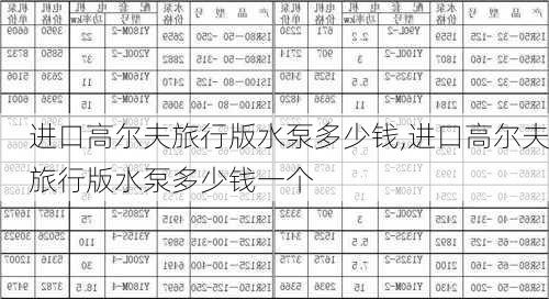 进口高尔夫旅行版水泵多少钱,进口高尔夫旅行版水泵多少钱一个