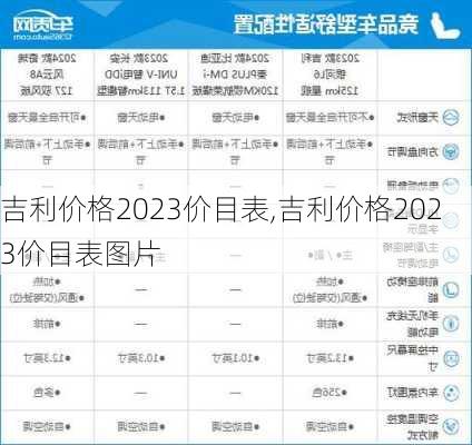 吉利价格2023价目表,吉利价格2023价目表图片