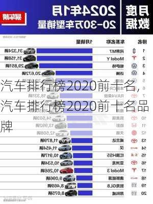 汽车排行榜2020前十名,汽车排行榜2020前十名品牌