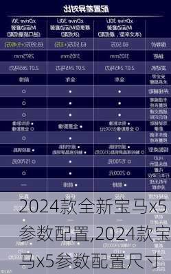 2024款全新宝马x5参数配置,2024款宝马x5参数配置尺寸