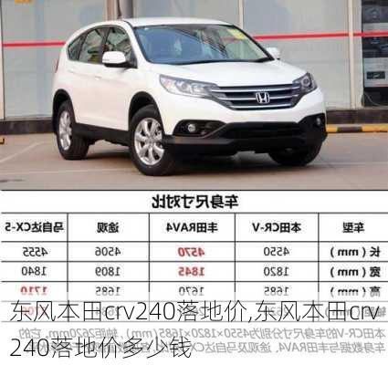 东风本田crv240落地价,东风本田crv240落地价多少钱