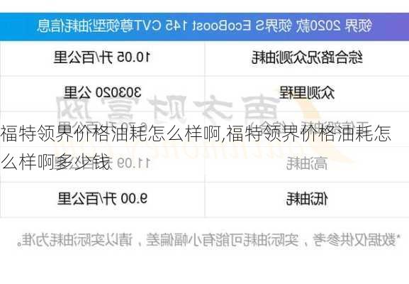 福特领界价格油耗怎么样啊,福特领界价格油耗怎么样啊多少钱